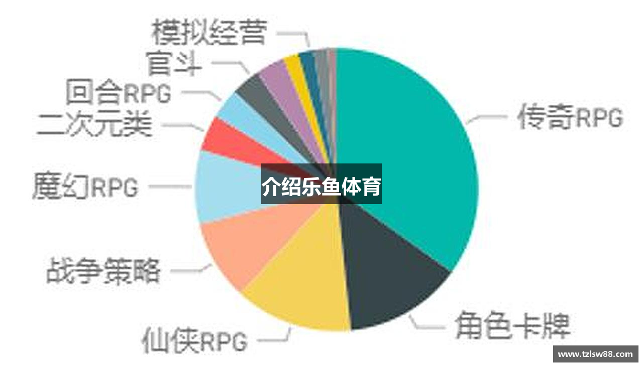 介绍乐鱼体育